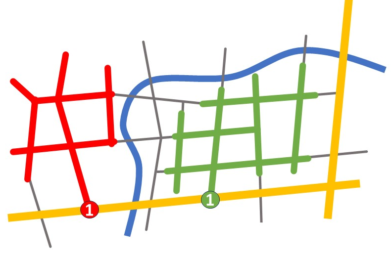 Eine vereinfachte Karte zeigt das rote und grüne Straßennetz der Anliegerzonen, getrennt durch einen blauen Fluss und begrenzt durch eine gelbe Hauptstraße. Jede Zone verfügt über ein „1“-Symbol, das die zentrale Kfz-Zufahrt markiert. Grau dargestellte Wege sind ausschließlich für den Umweltverbund vorgesehen.